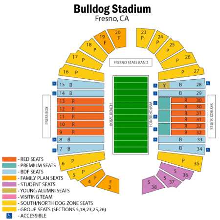 Section 3: Understanding the Bulldog Stadium Seating Chart